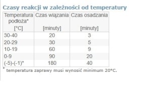 kotwa chemiczna rysunek 4.jpg