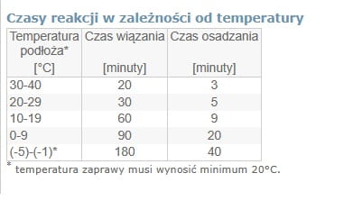 kotwa chemiczna rysunek 4.jpg