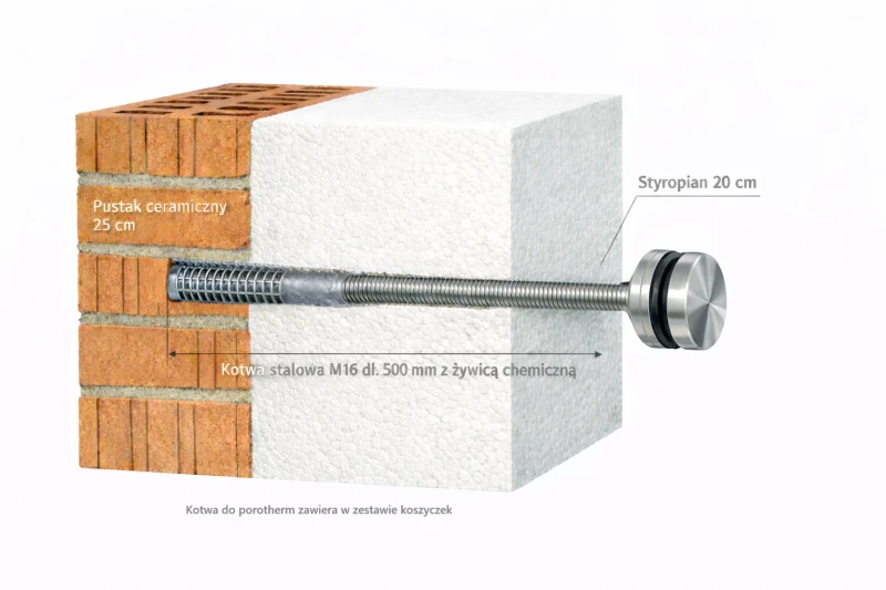 instalacja kotwy stalowej M16 porotherm.png