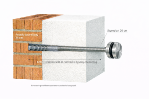 instalacja kotwy stalowej M16 porotherm.png